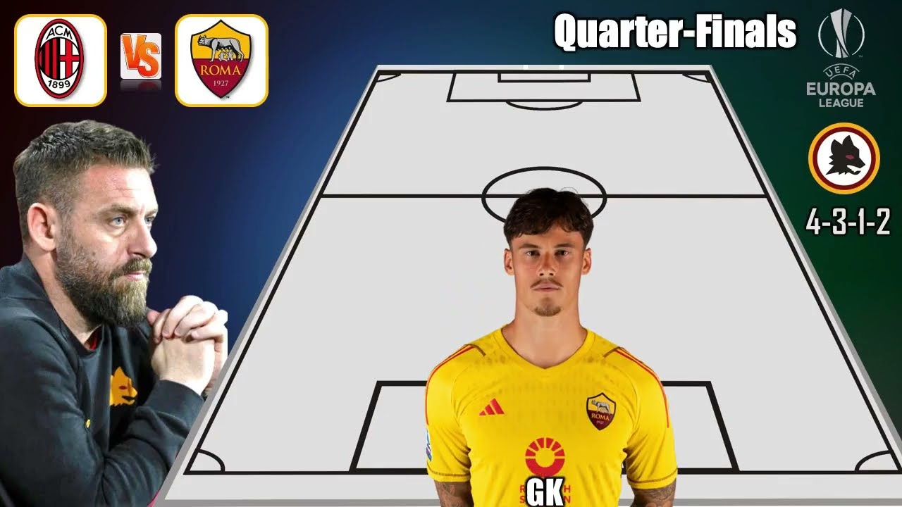 A.S. Roma vs AC Milan Lineups Analisis dan Prediksi